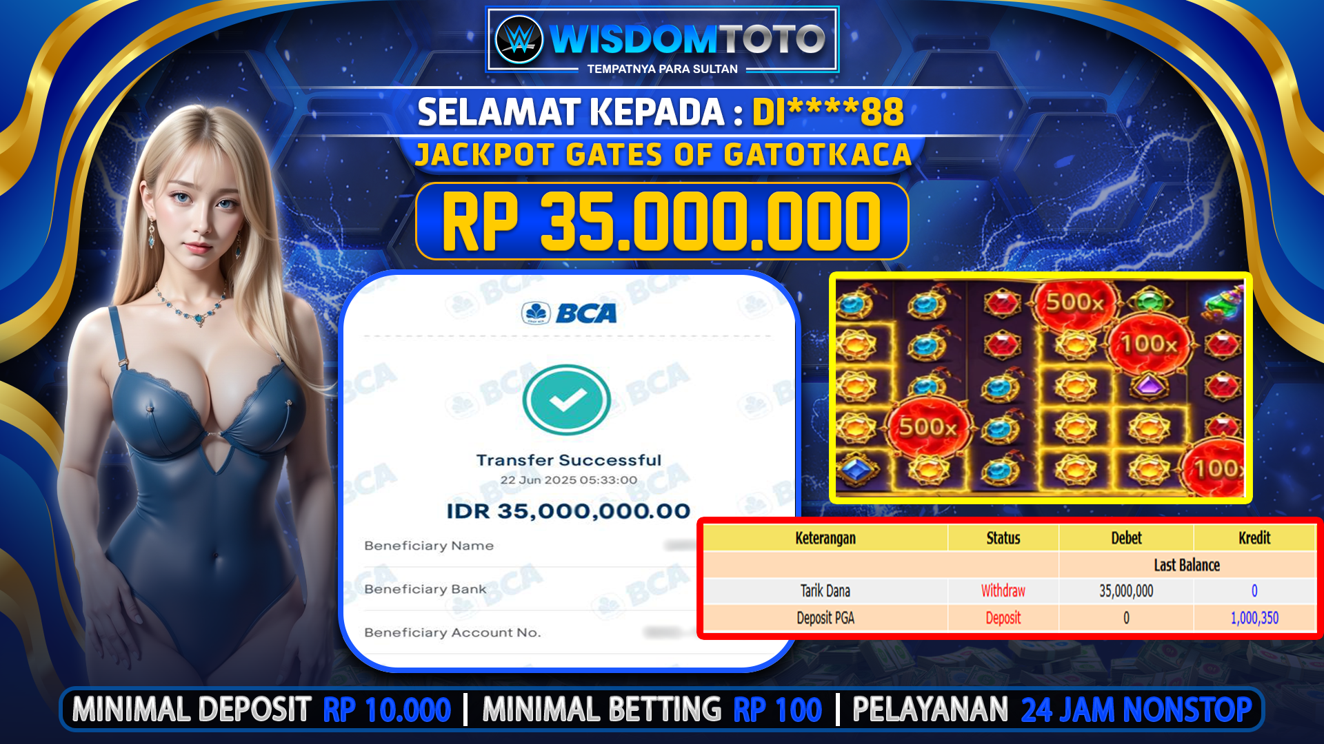 Prediksi WISDOMTOTO